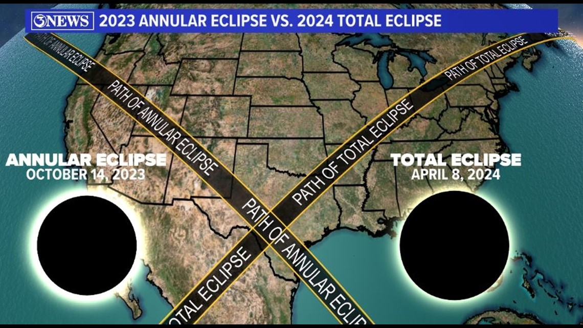 How the 2024 Total Solar Eclipse Is Different than the 2017 Eclipse