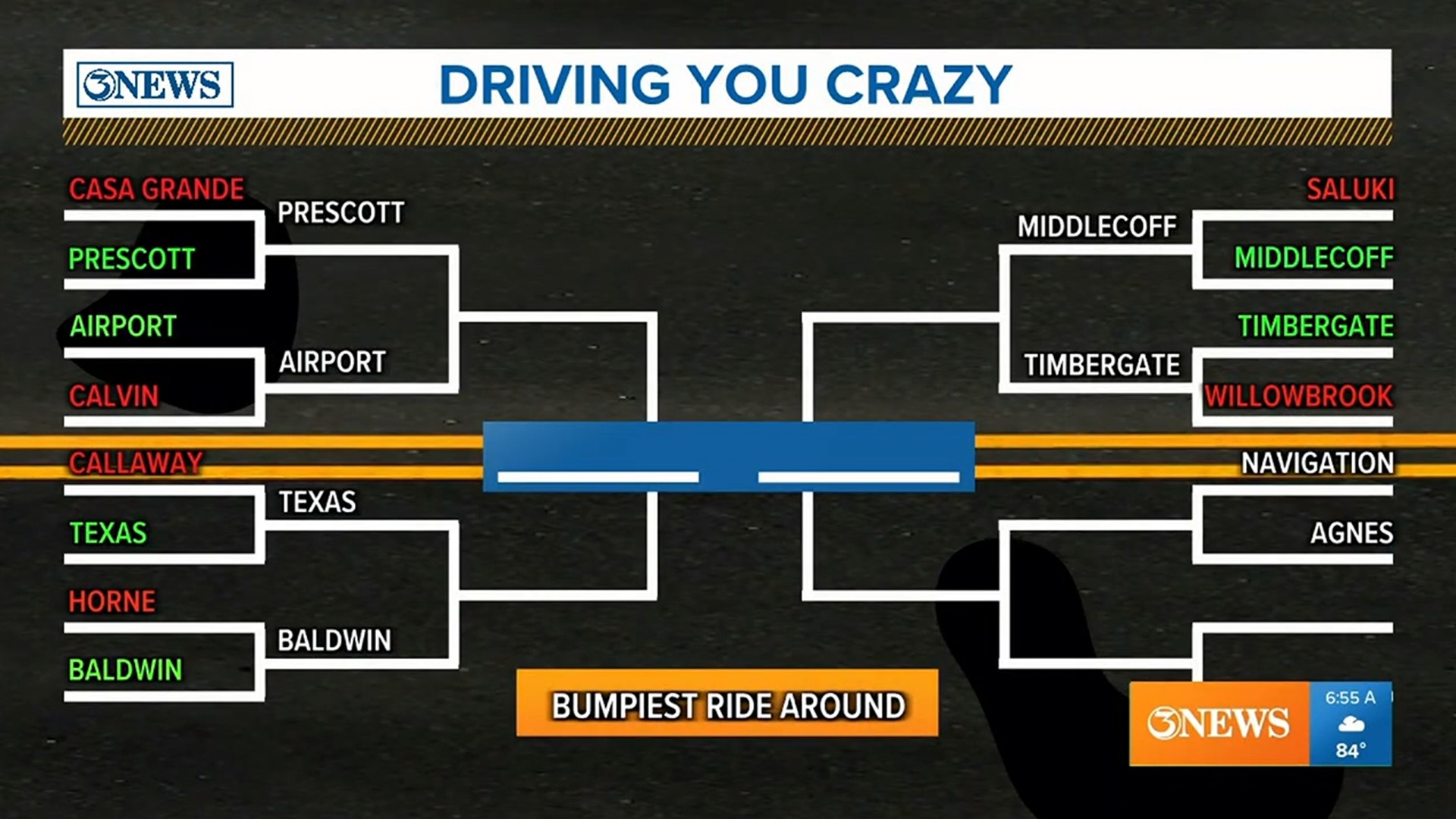 Driving You Crazy: Agnes vs. Navigation | kiiitv.com