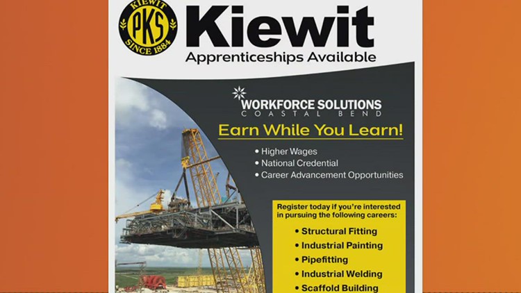Direction to Success: Kiewit Apprenticeships