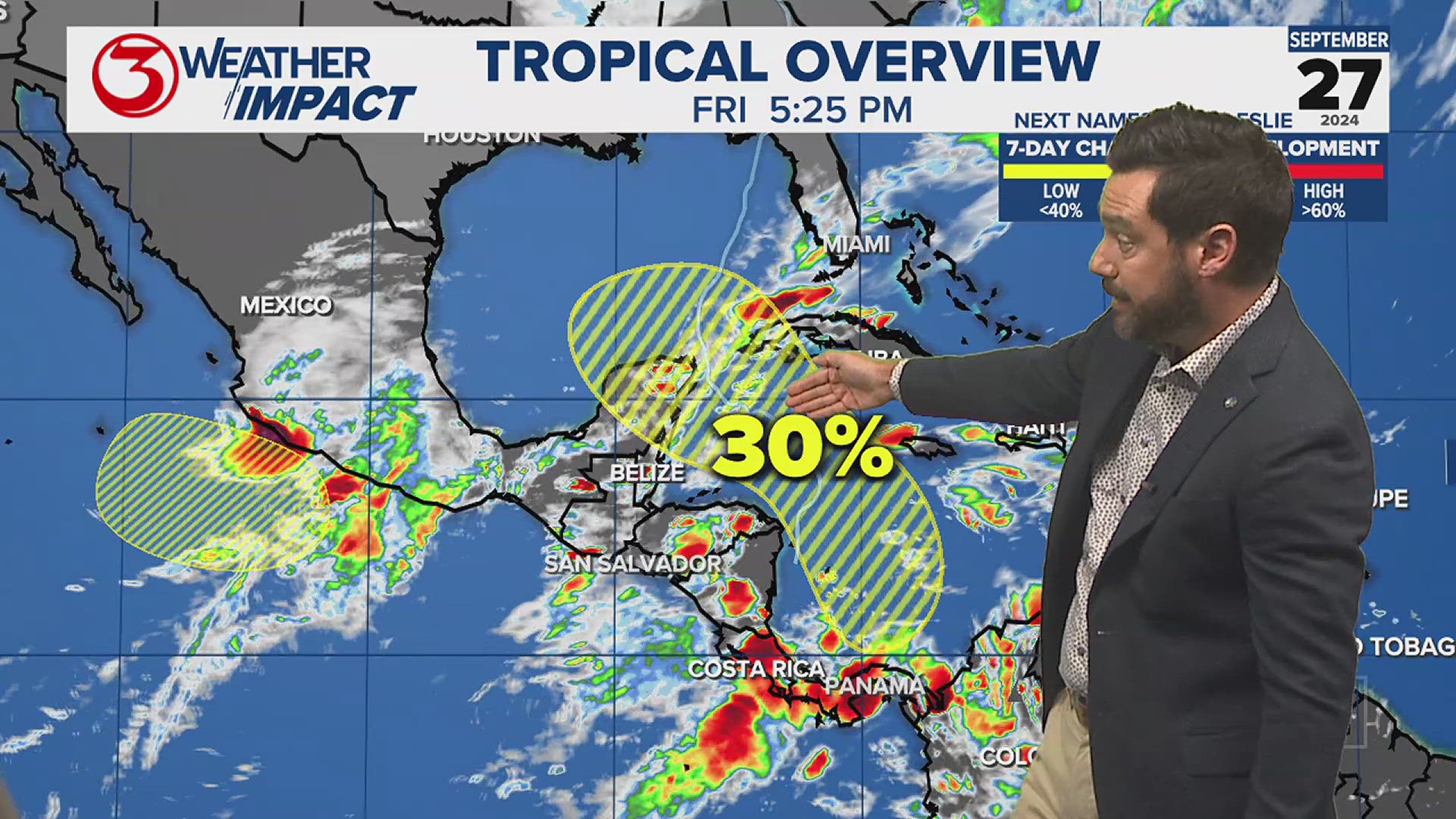 Several named storms in the Atlantic, but none are a threat to Texas. We are closely watching the W Caribbean / Southern Gulf for possible development next week.