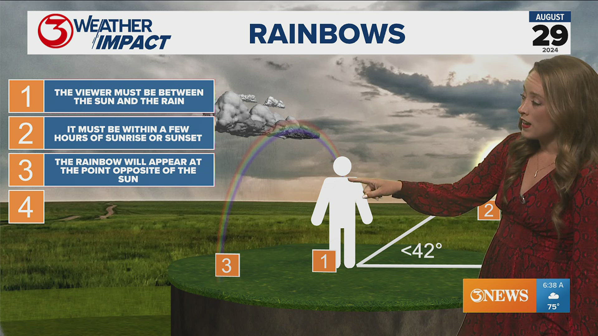 Meteorologist Carly Smith explains the main ingrediants needed to see a rainbow.