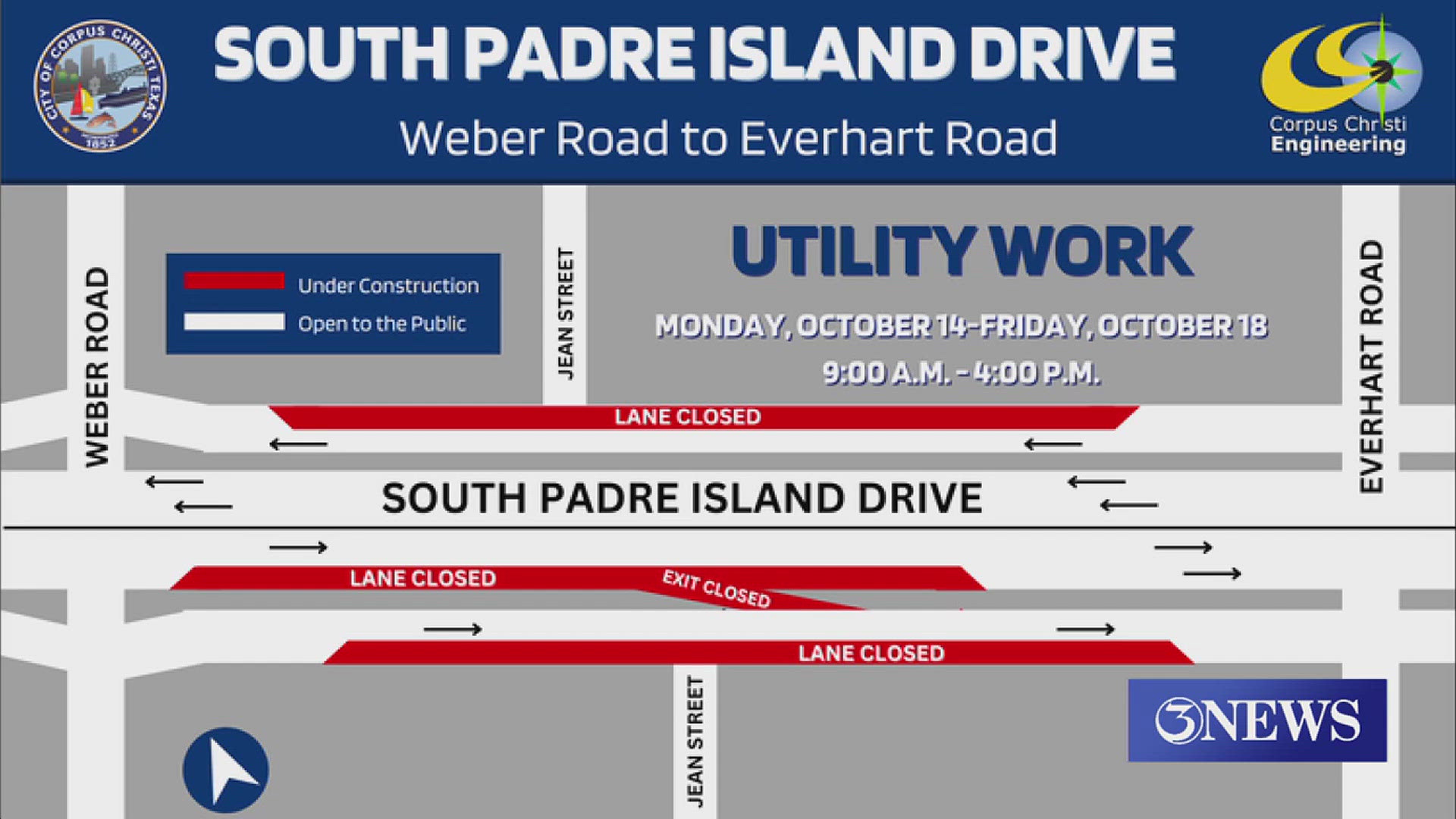 Beginning Monday, there will be lane and exit ramp closures on SPID between Weber Road and Everhart Road from 9 a.m. to 4 p.m.