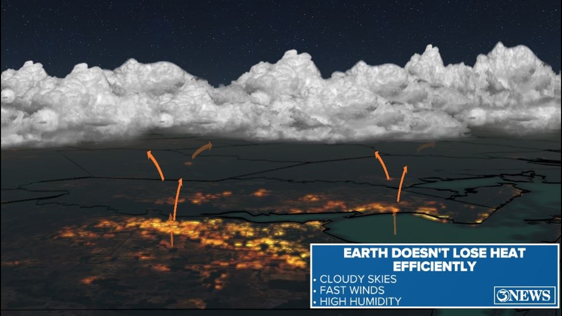 Weather Impact Alert: Frost and freeze possible in the Coastal Bend on ...