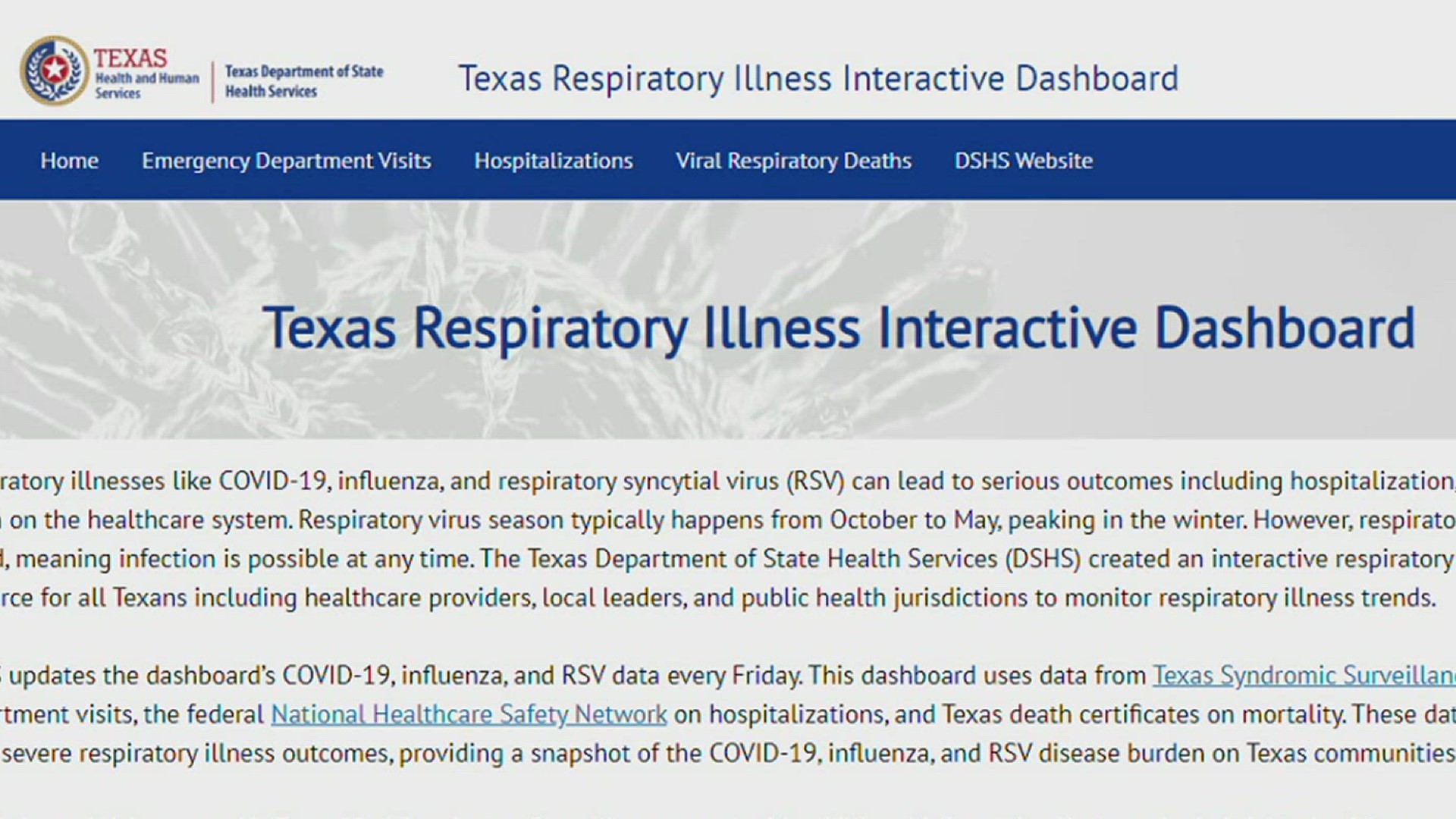 The respiratory virus dashboard is accessible through the Texas Department of State Health Services' Texas Health Data site.
