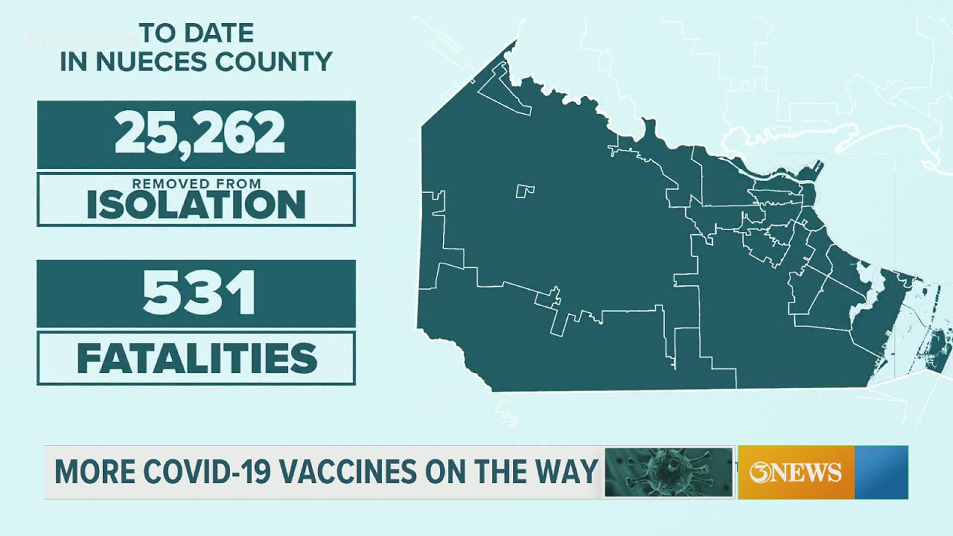 More than 25,000 people have died a COVID-related death in our state.