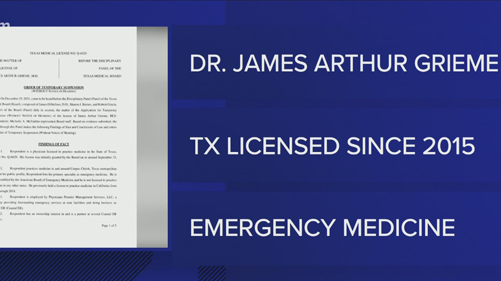 Dr. James Arthur Grieme was placed on a 14 day precautionary suspension, which was extended by another 14 when was scheduled to undergo a drug screening.