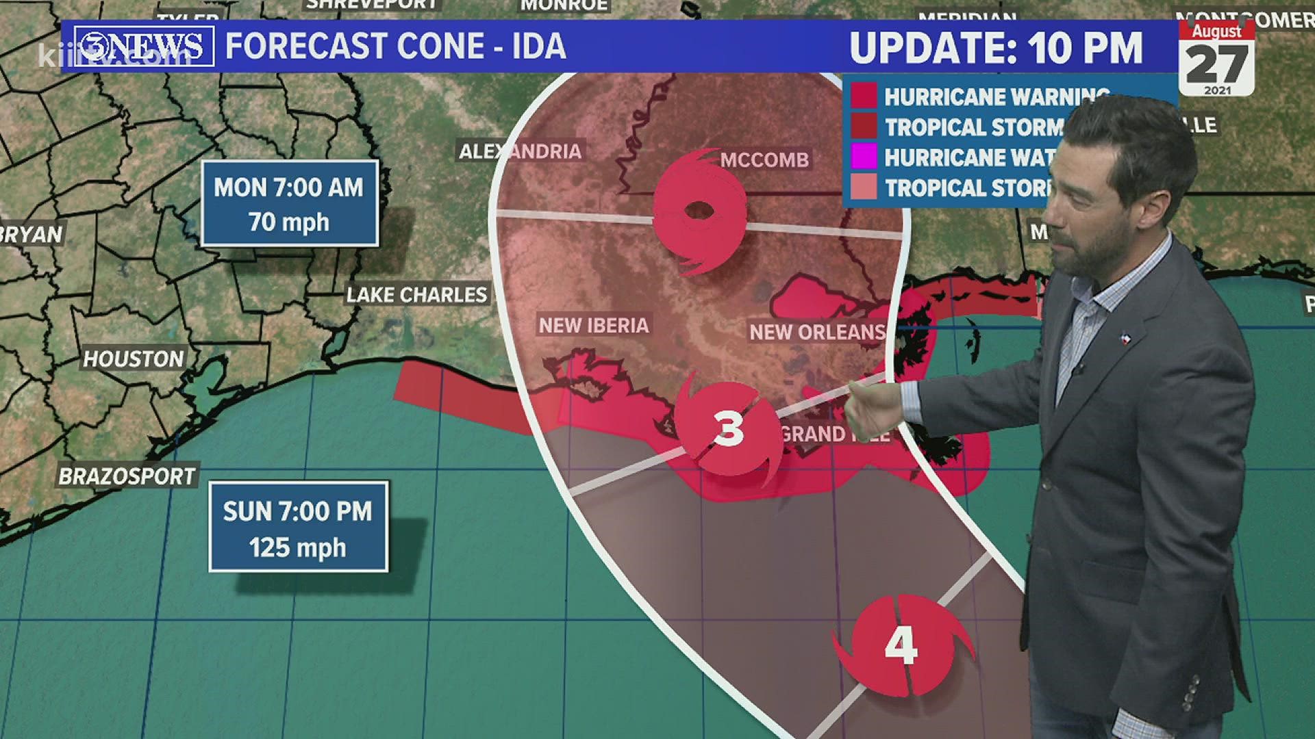 Ida will be a major hurricane as it makes landfall along the Louisiana Coast on Sunday.  Only minor side effects along area beaches for the Coastal Bend.