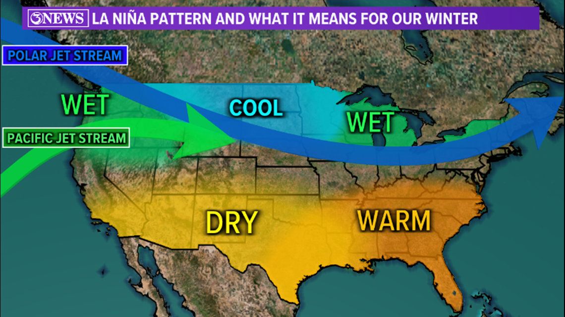 What a La Niña weather pattern would mean for Texas winter | kiiitv.com