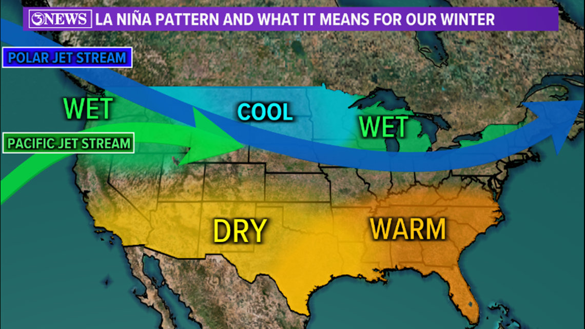 el nino and la nina weather patterns