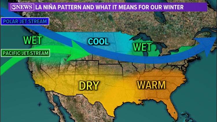 What a La Niña weather pattern would mean for Texas winter