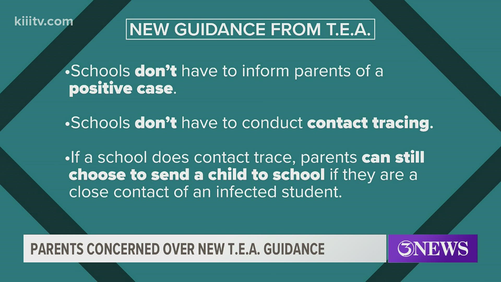 On Thursday, the Texas Education Agency released their public health guidance that a lot of local parents don't agree with.