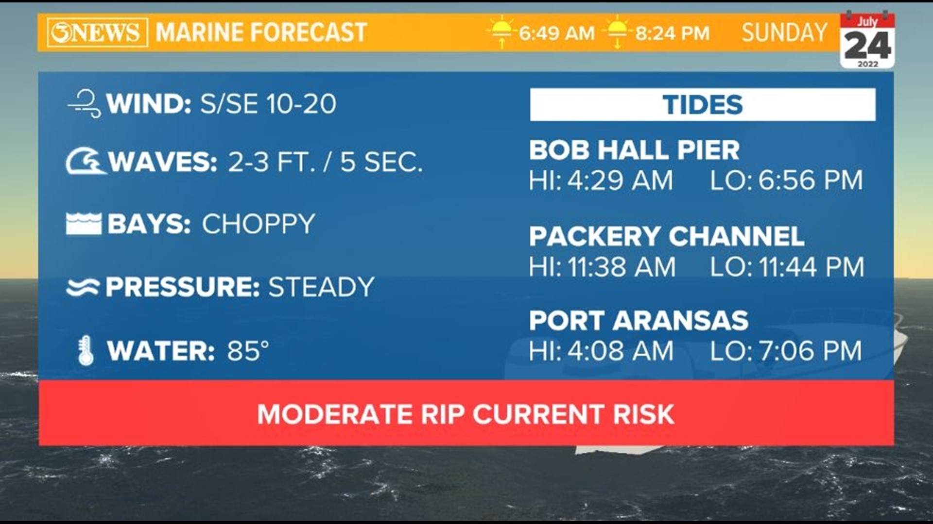 Weather Forecast In Corpus Christi, South Texas 