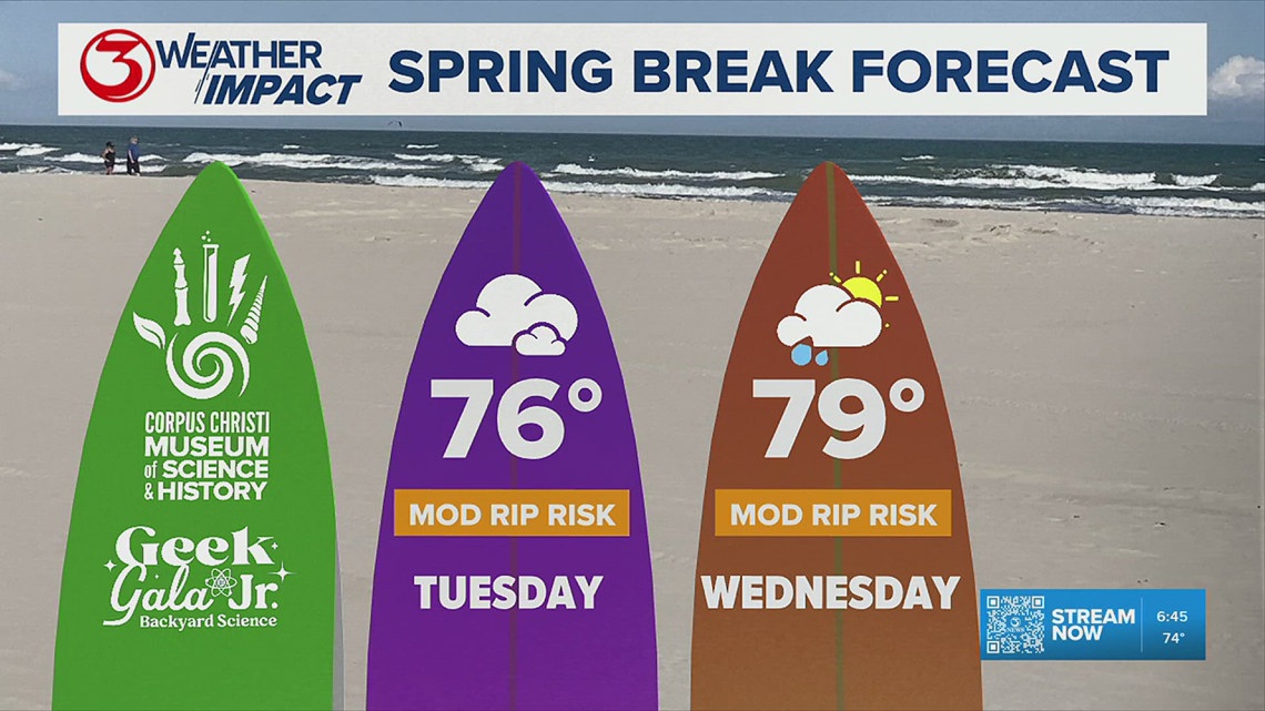 Spring Break forecast on First Edition, March 10 | kiiitv.com
