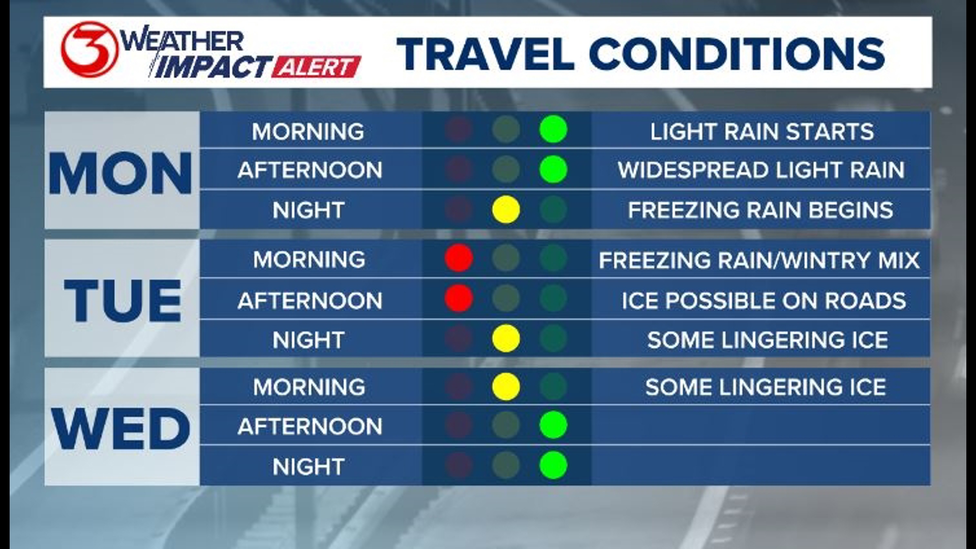 Weather Impact Alert for a wintry mix of snow, sleet, and freezing rain ...
