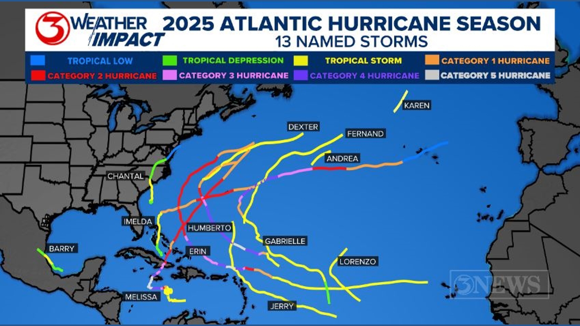 2025 Atlantic Hurricane Season Summary | kiiitv.com
