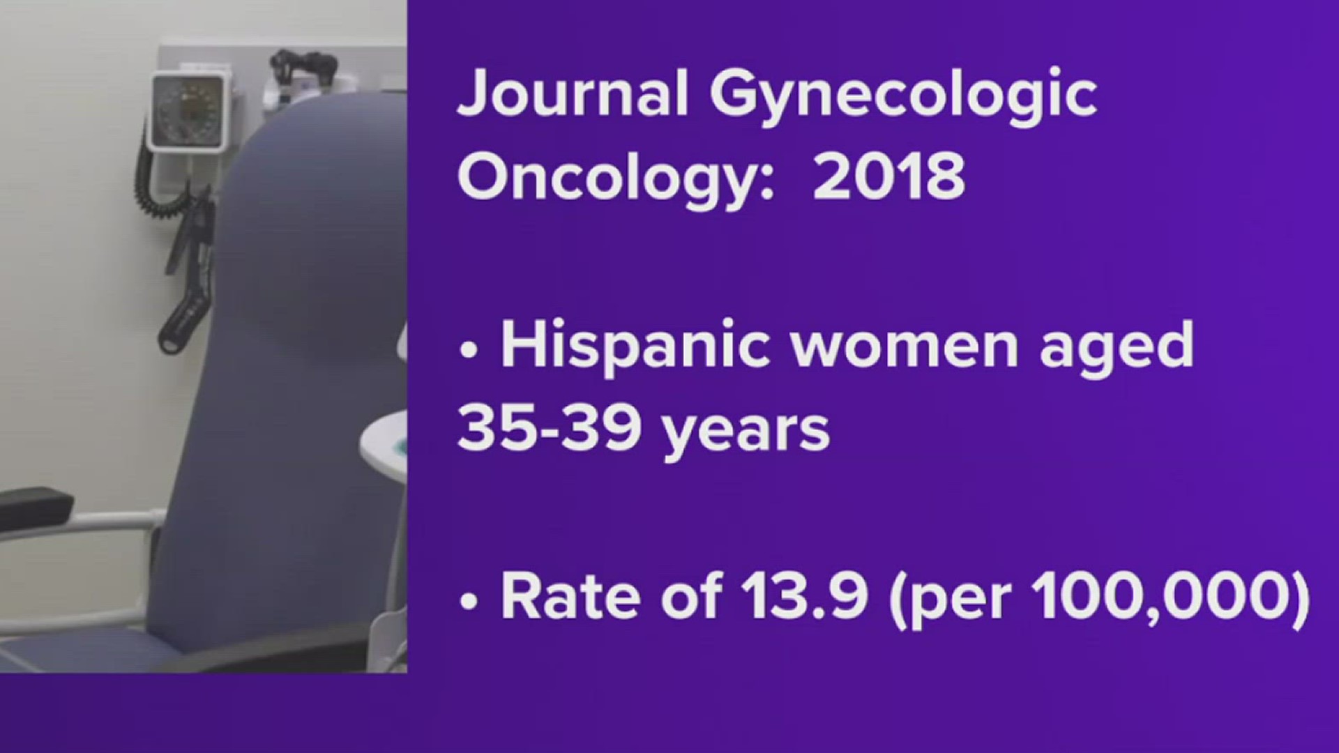 Dr. Christine Canterbury, with Corpus Christi Medical Center said that uterine cancer does have clear indicators that women should look out for.