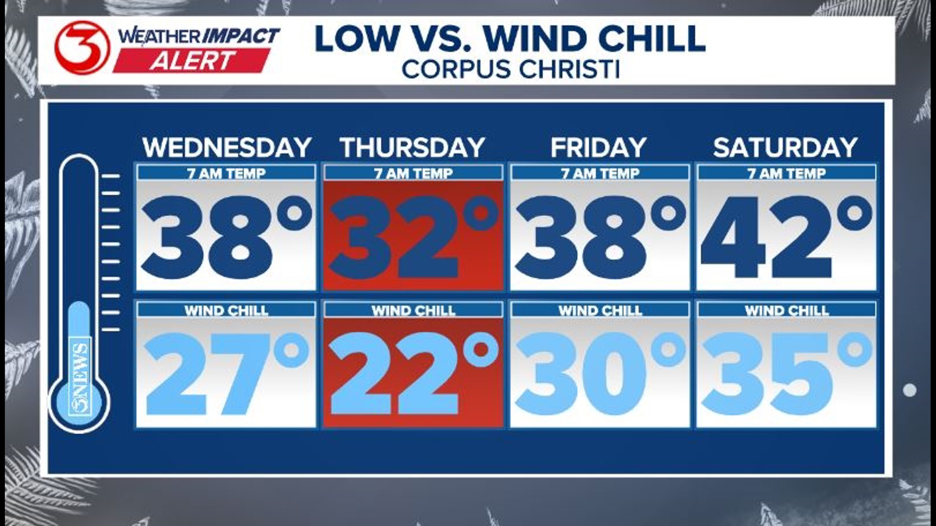 Strong cold front Tuesday night brings in Arctic air for Corpus Christi ...