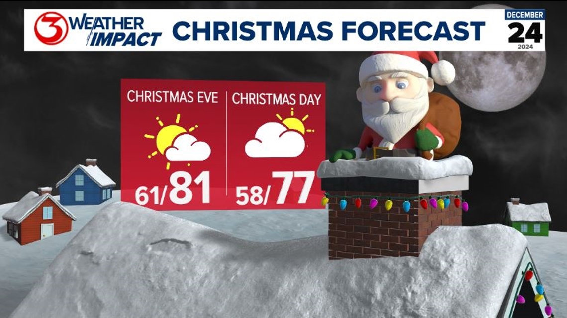 Christmas forecast looking warm in Corpus Christi | kiiitv.com