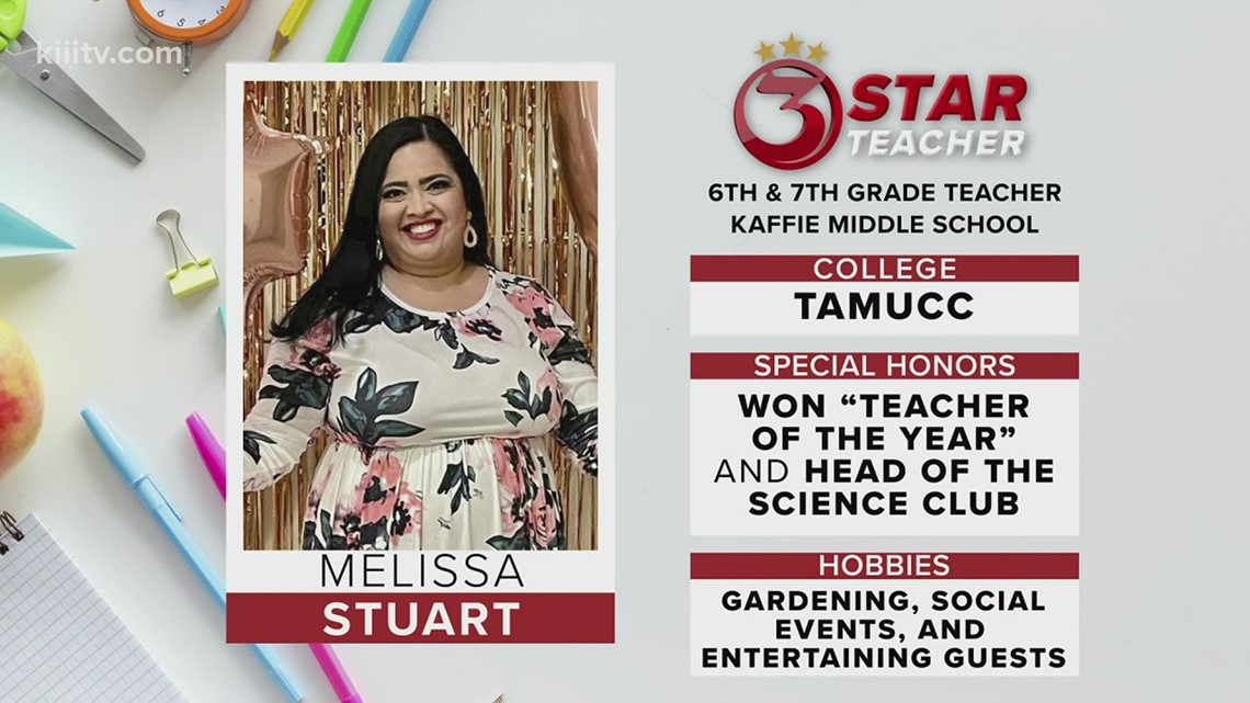 3Star Teacher: Melissa