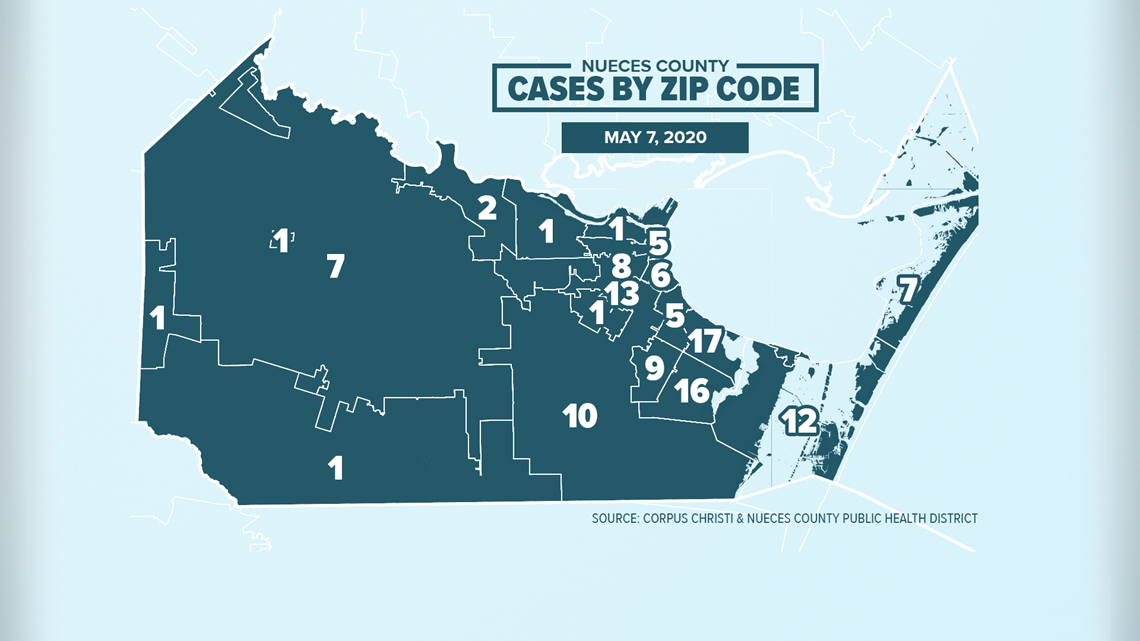 Breaking down the number of COVID19 cases in Nueces County