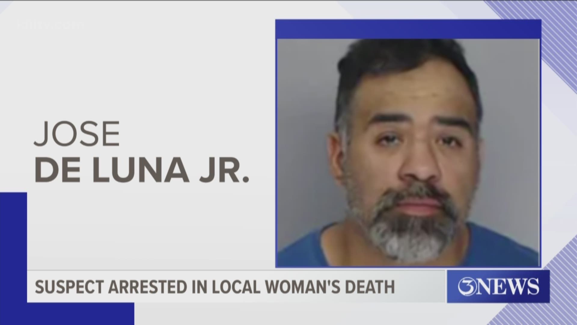 According to the Nueces County District Attorney's Office, 46-year-old Jose Guadalupe de Luna Jr. was wanted for murder.