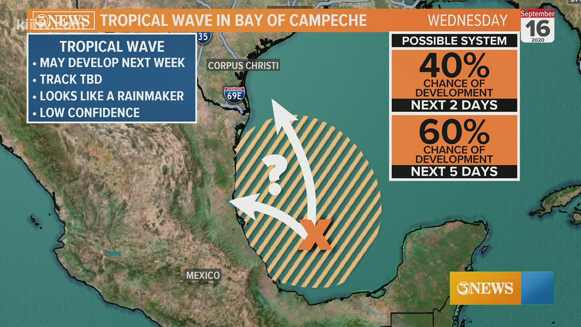 A tropical wave in the Bay of Campeche needs to be watched closely. It's looking more and more like it will develop. Track and intensity still very much in question.