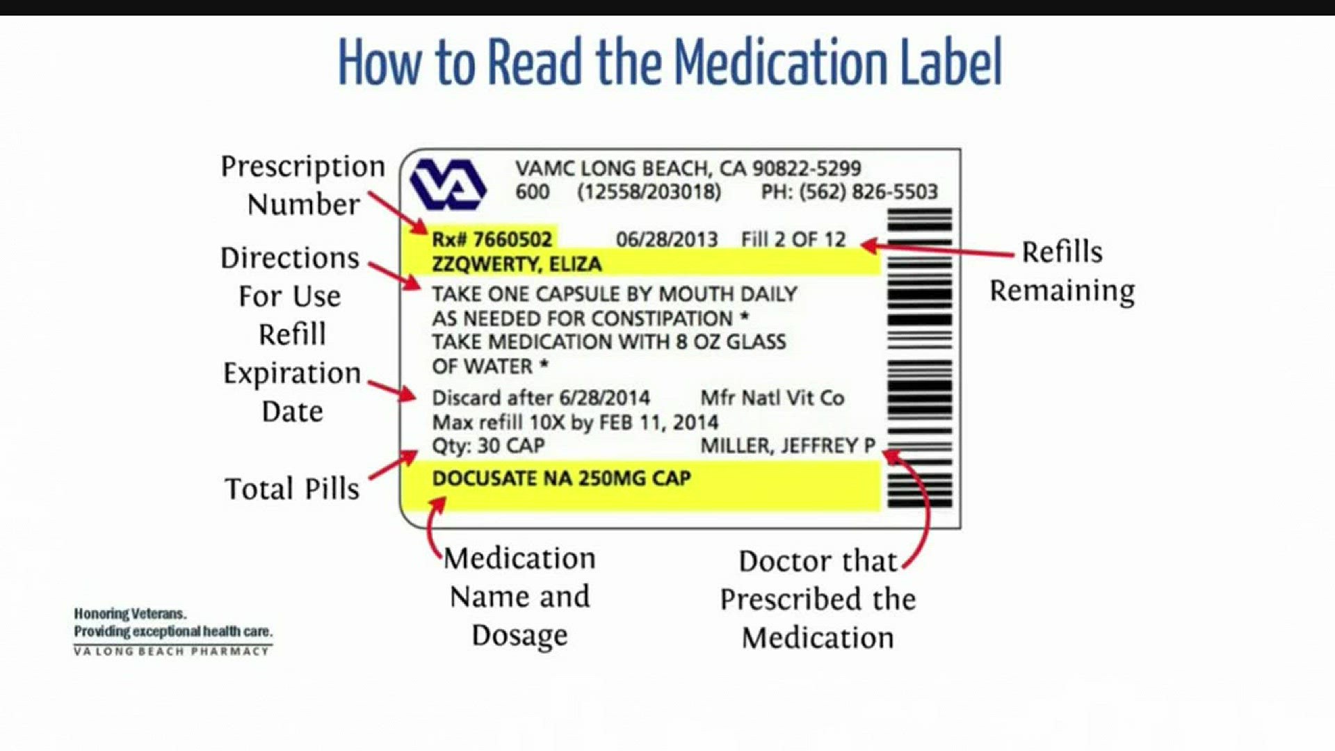 prescription medicine label