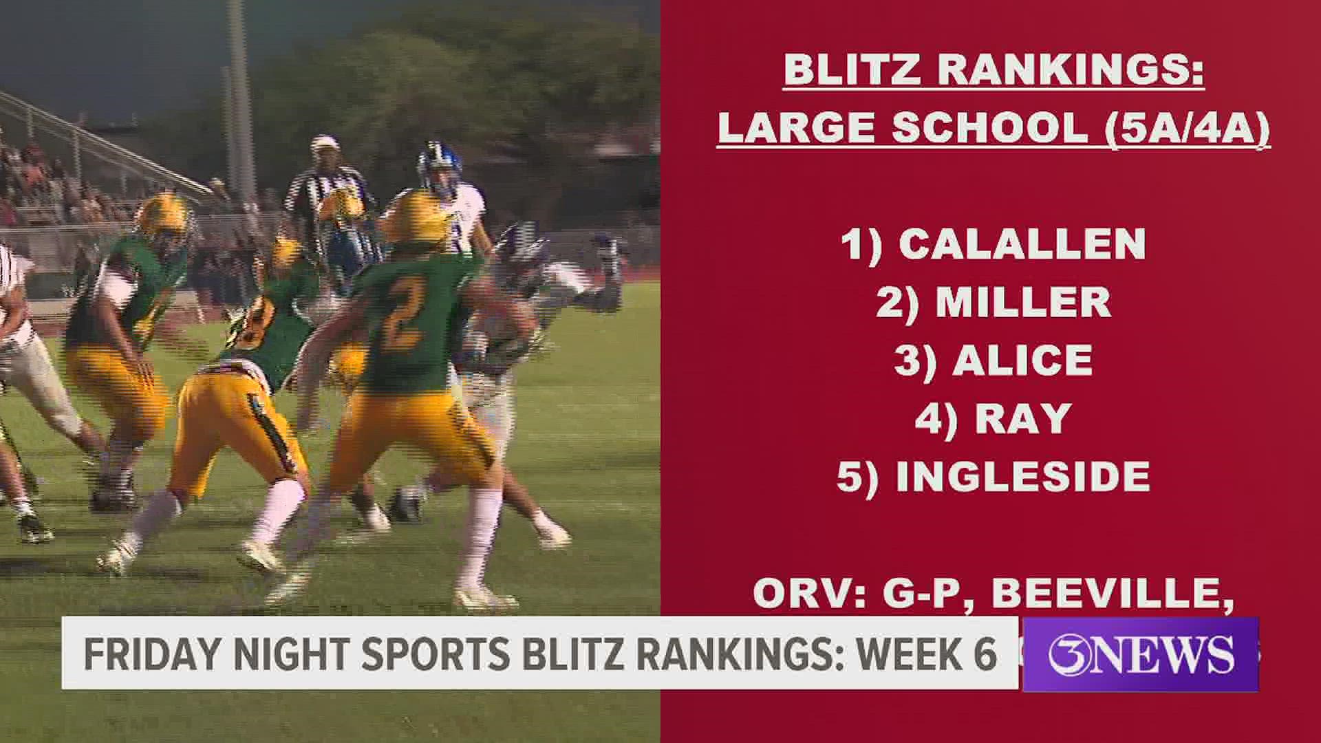 Both the large school and small school polls saw some shakeups after some Week 5 losses from the top five teams.