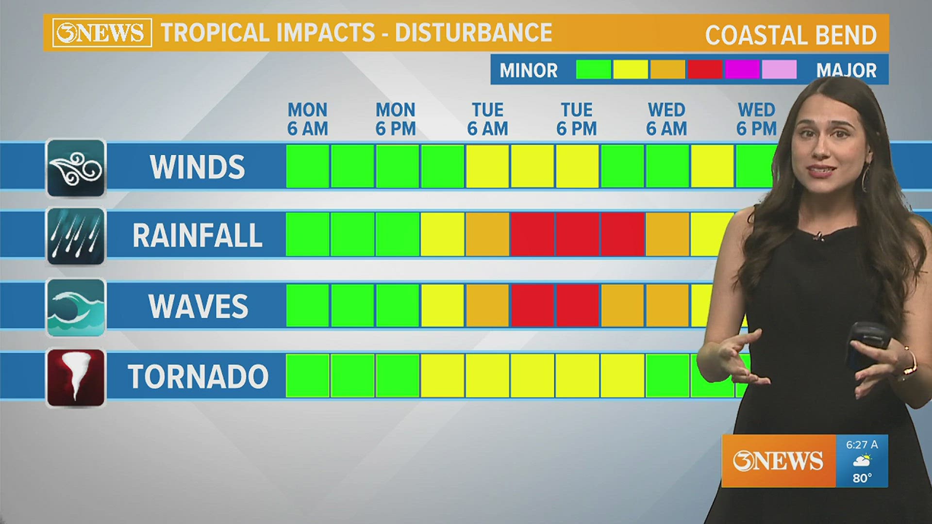 The NHC is monitoring four areas for tropical development, along with a tropical depression in the Atlantic.