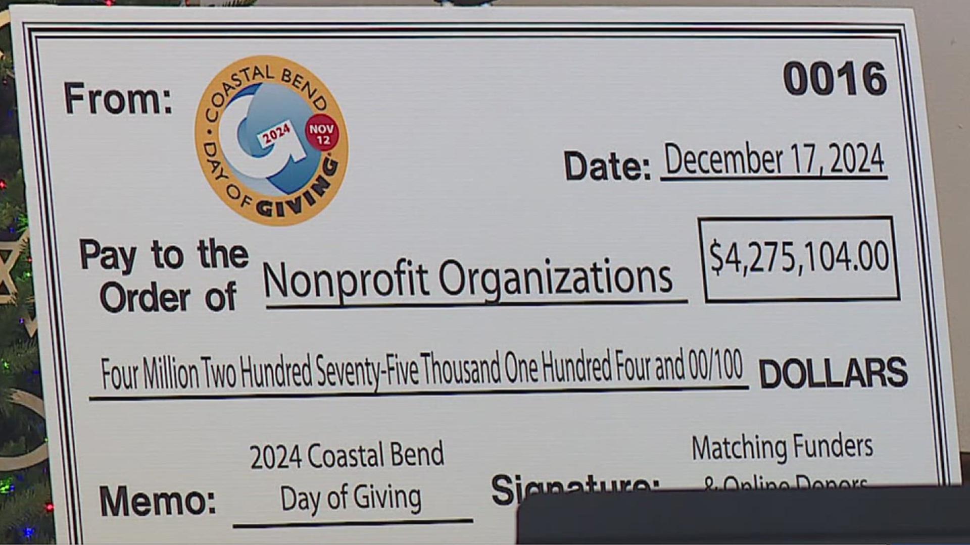 The 16th annual Coastal Bend Day of Giving raised a total of $4,275,104 for over 60 area nonprofits!