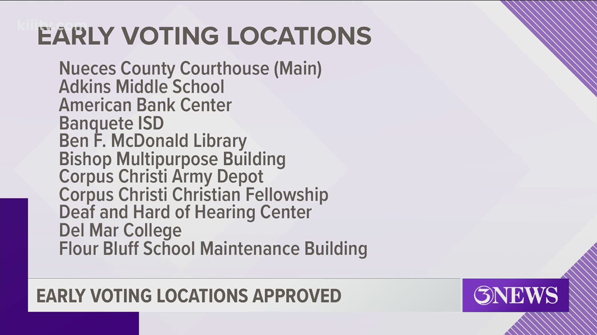 Nueces County Commissioners approved two dozen early voting sites in Corpus Christi.