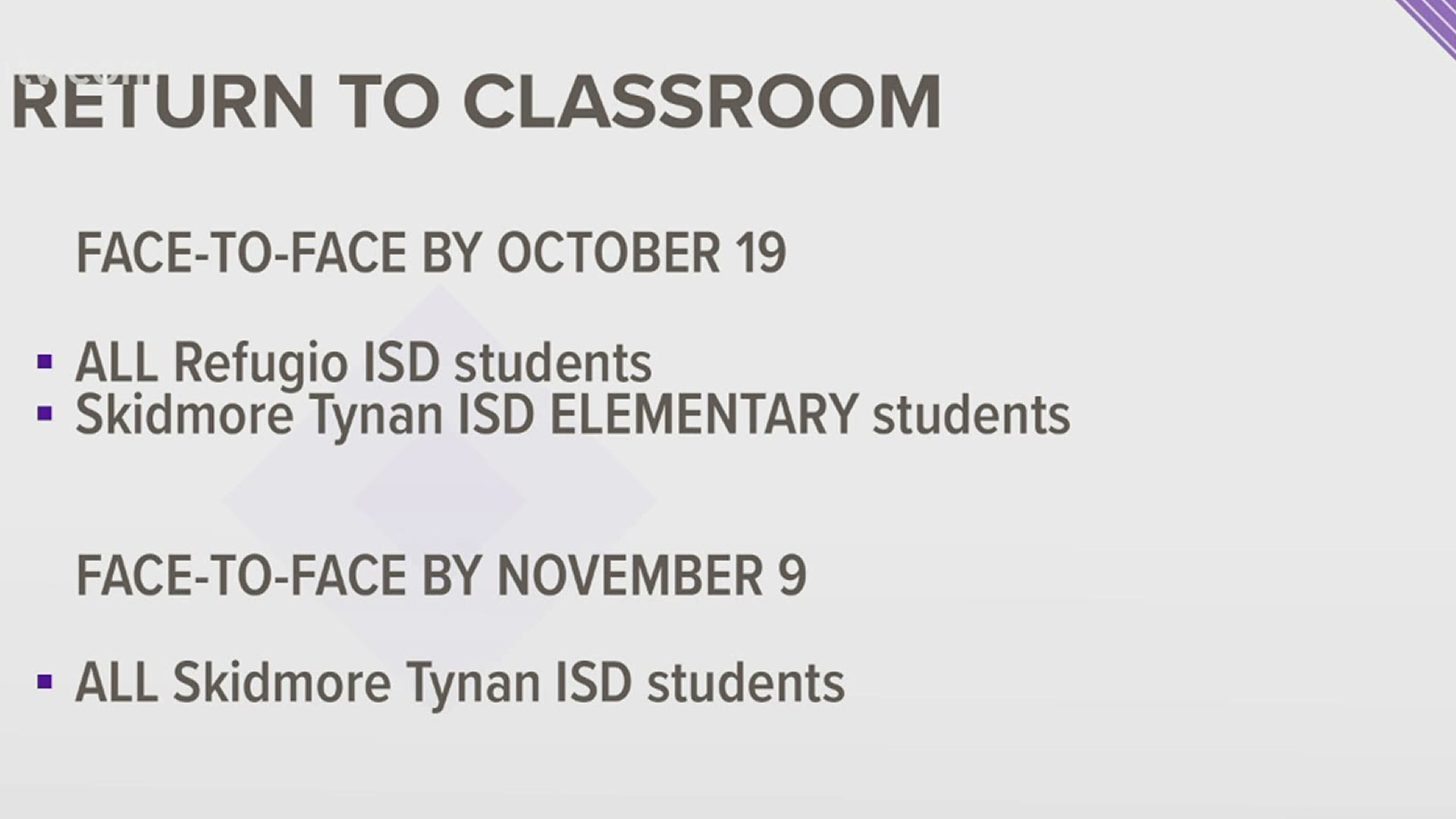 Two Coastal Bend school districts are putting an end to remote learning ...