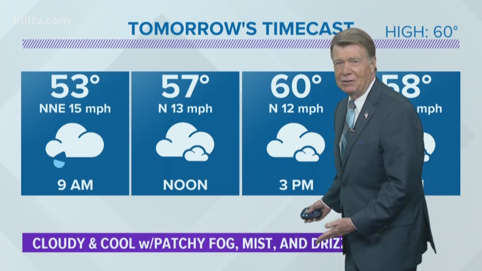 Cloudy and cool with patchy fog, mist, drizzle, light rain