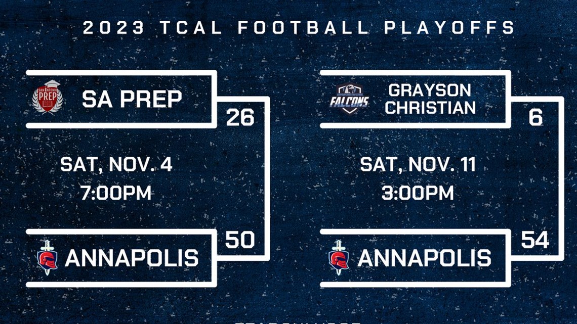 Annapolis Christian Academy wins six-man semifinal Saturday | kiiitv.com