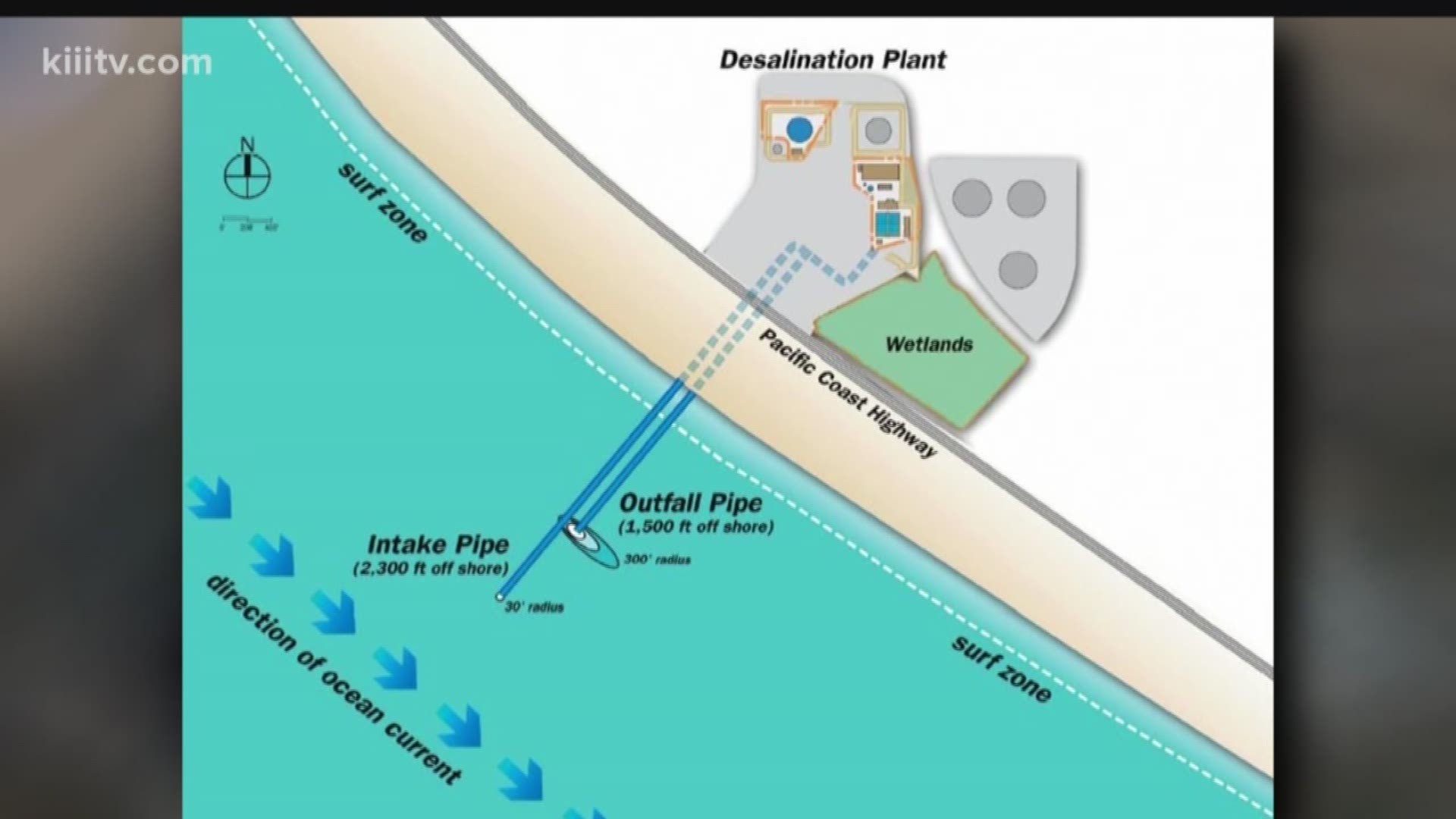 The City of Ingleside announced Wednesday they have an agreement with a company that wants to build a desalination plant on Corpus Christi Bay.