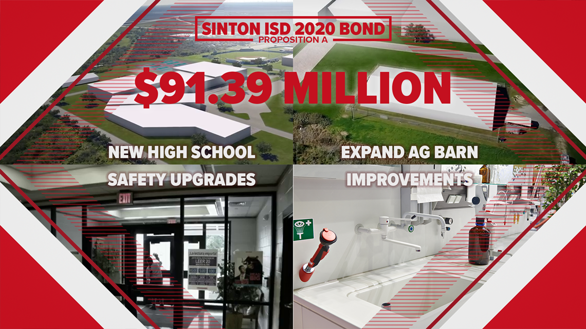 New high school in Sinton ISD | kiiitv.com