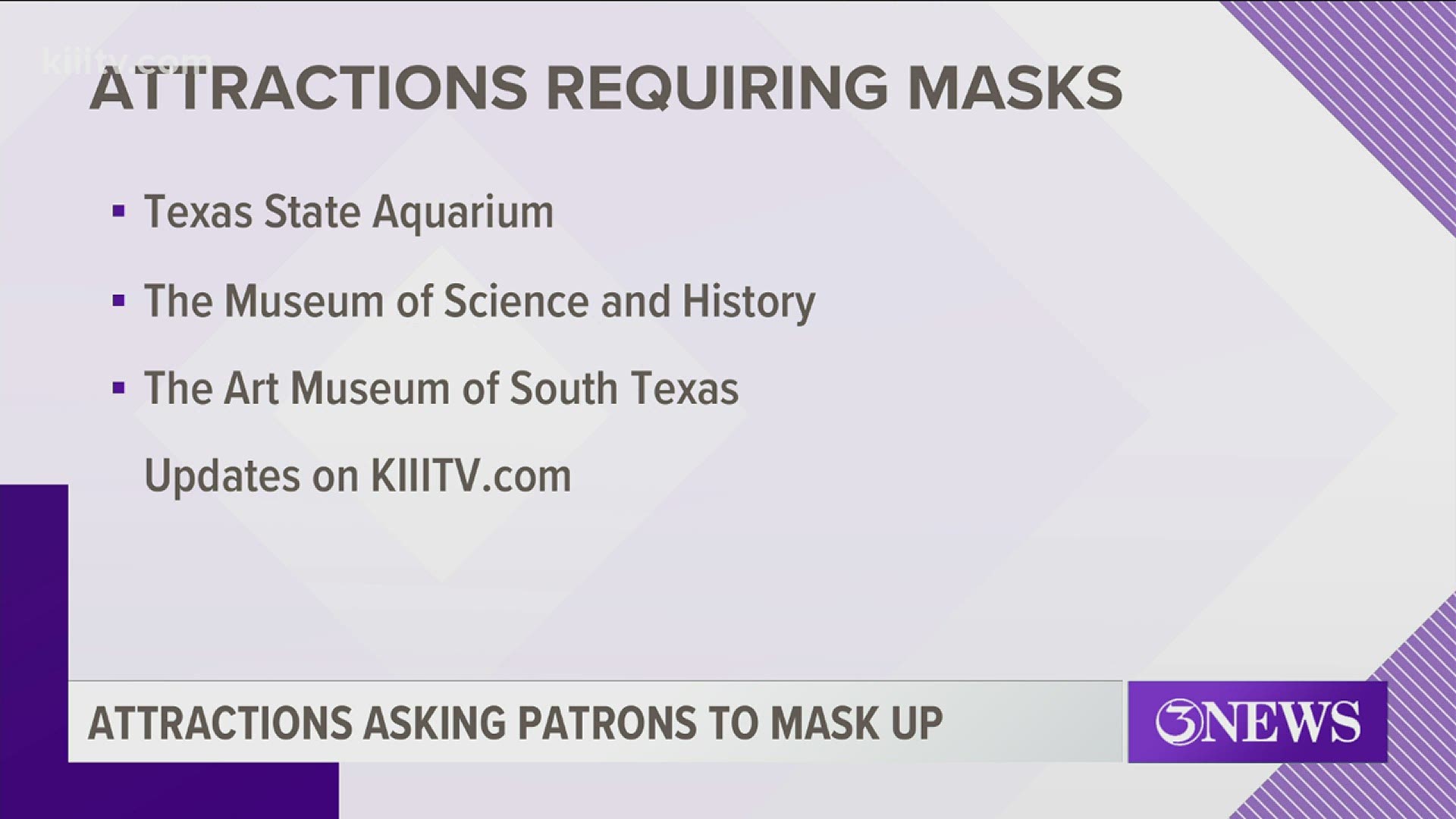 Mask Mandate, Business Capacity Limits Lifted In Texas. Here Is Where ...