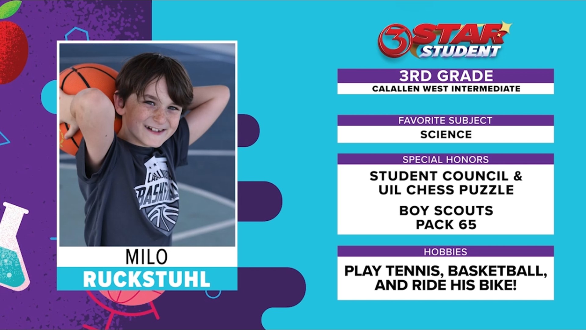 Teachers described Milo as being a natural-born leader!