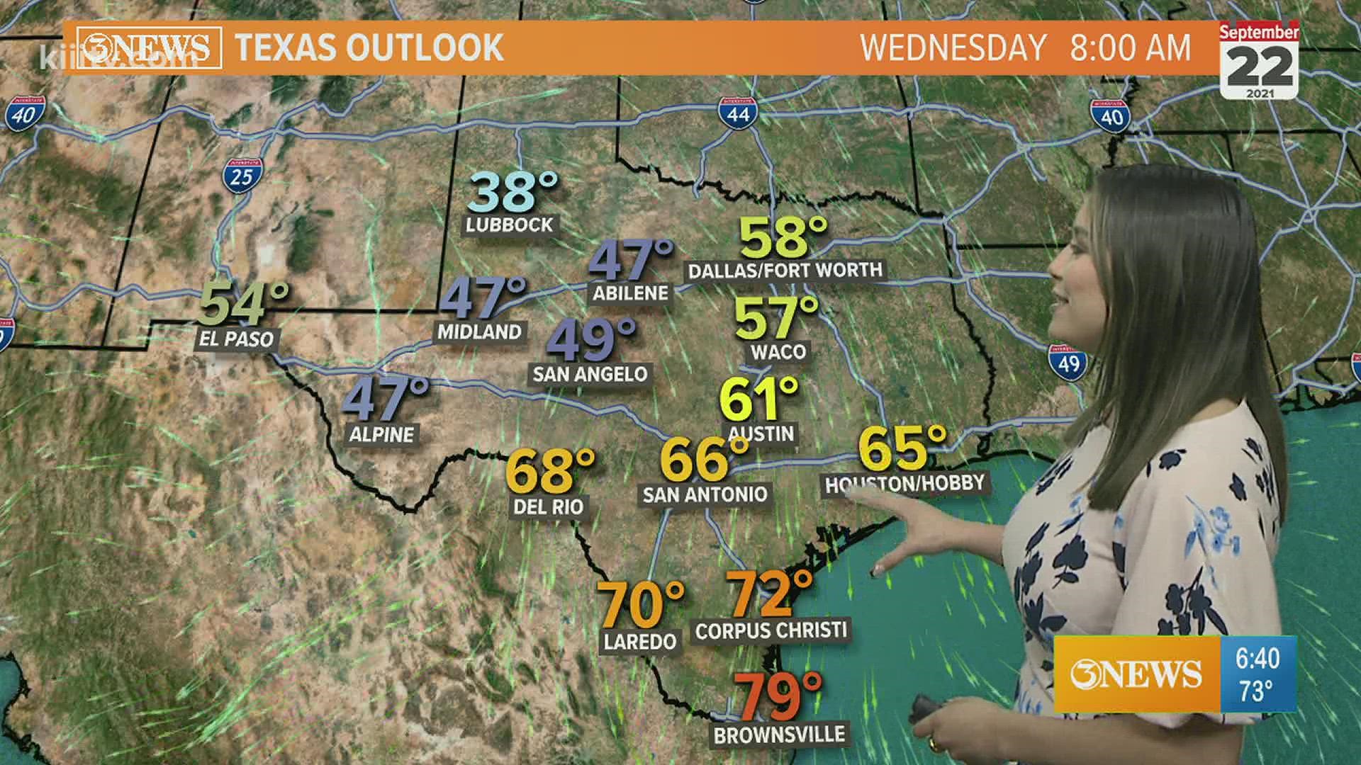 Clear and sunny end to the weekend. Texans await cold front.
