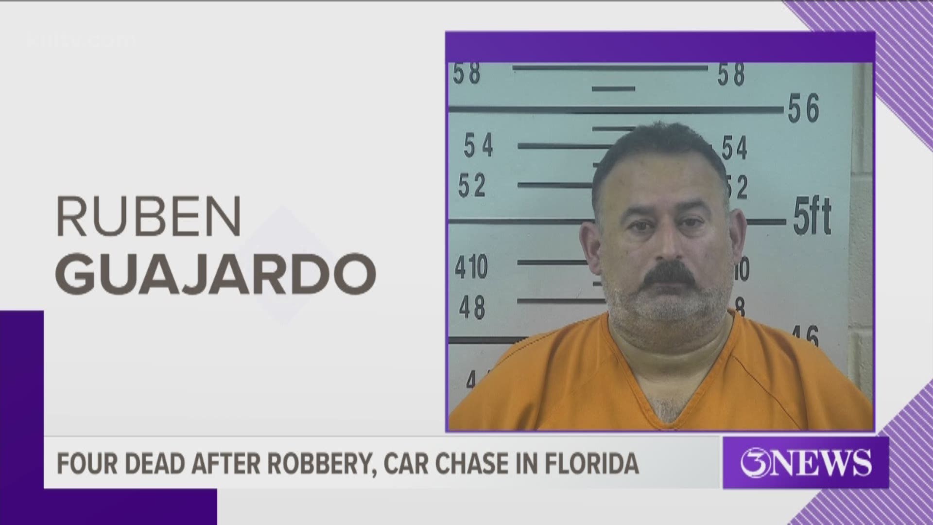 An agent from the South Texas Specialized Crimes and Narcotics Task Force based out of Kingsville, Texas, is now sitting in jail.