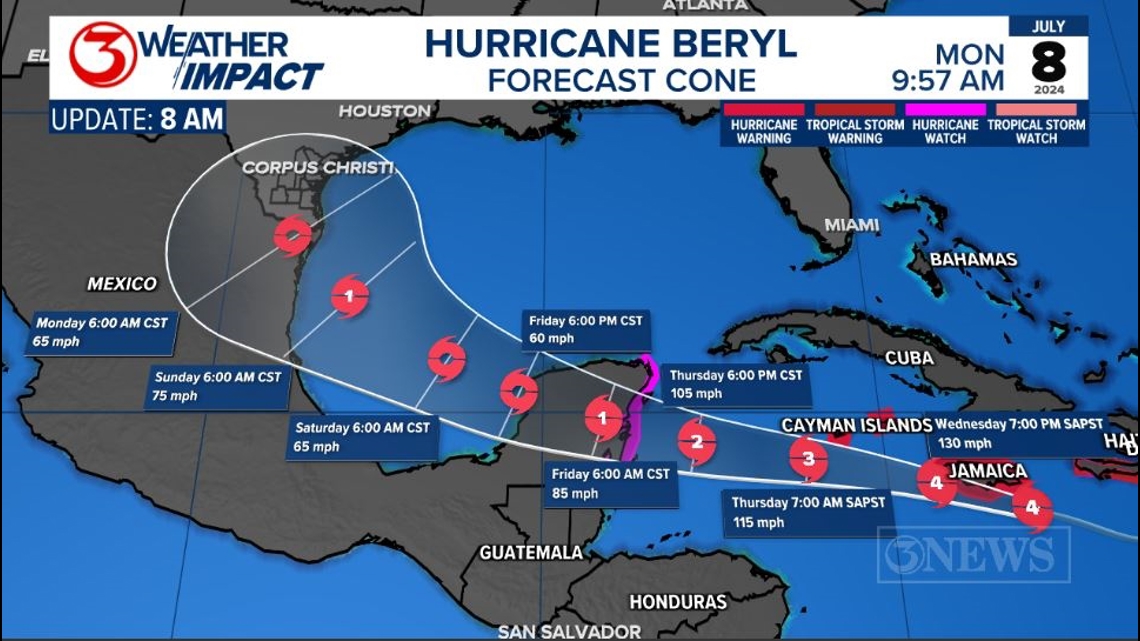 Hurricane Beryl Breaks Storm Records 