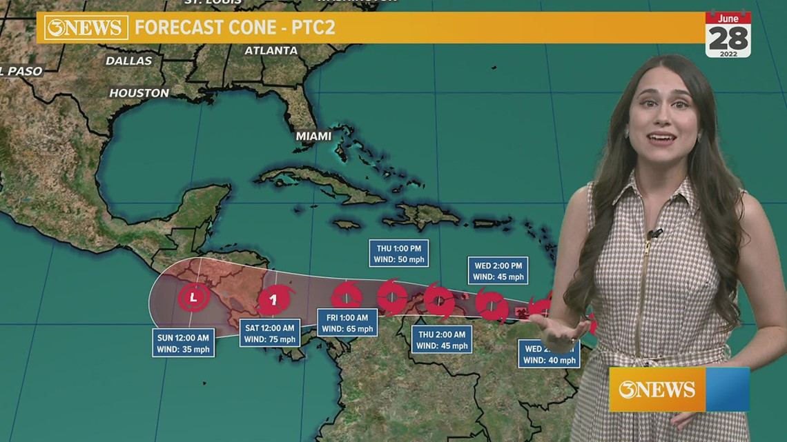 Corpus Christi, Texas cold case