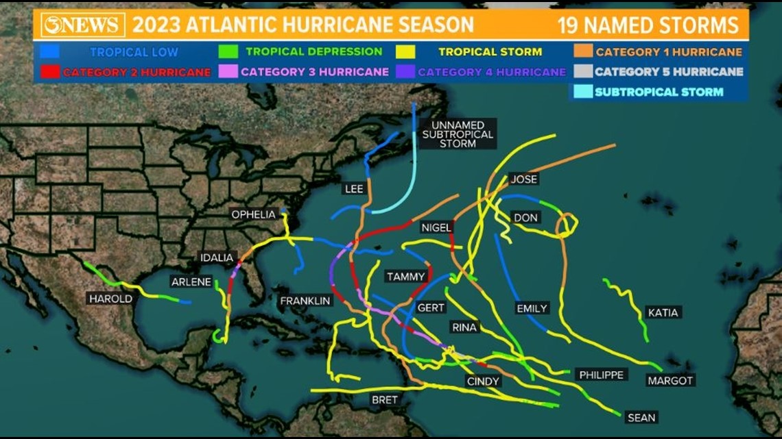 2021 Atlantic hurricane season is third most active ever, with 21