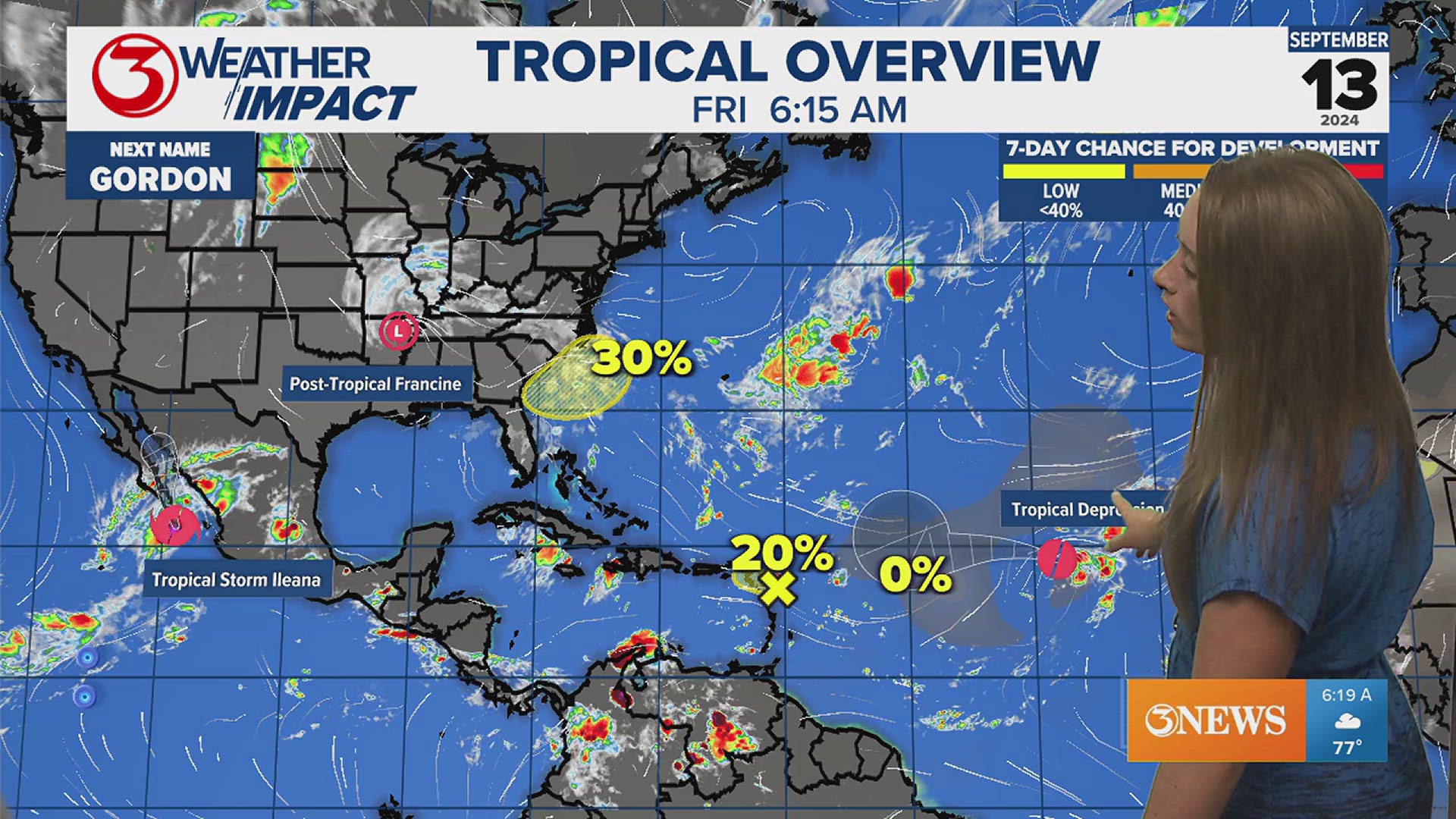 We're seeing less activity in the tropics for now and looking forward to the possibility of more cool fronts as we move toward October.