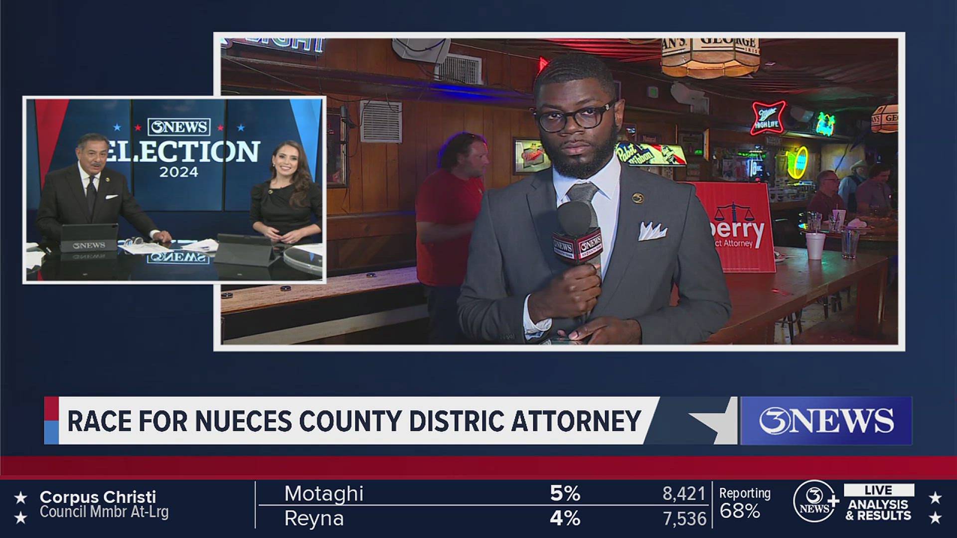 Granberry wins the race for Nueces County District Attorney, Josh Maxwell has details about his plans for the position.