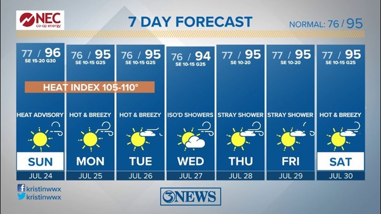 Weather Forecast in Corpus Christi, South Texas | kiiitv.com