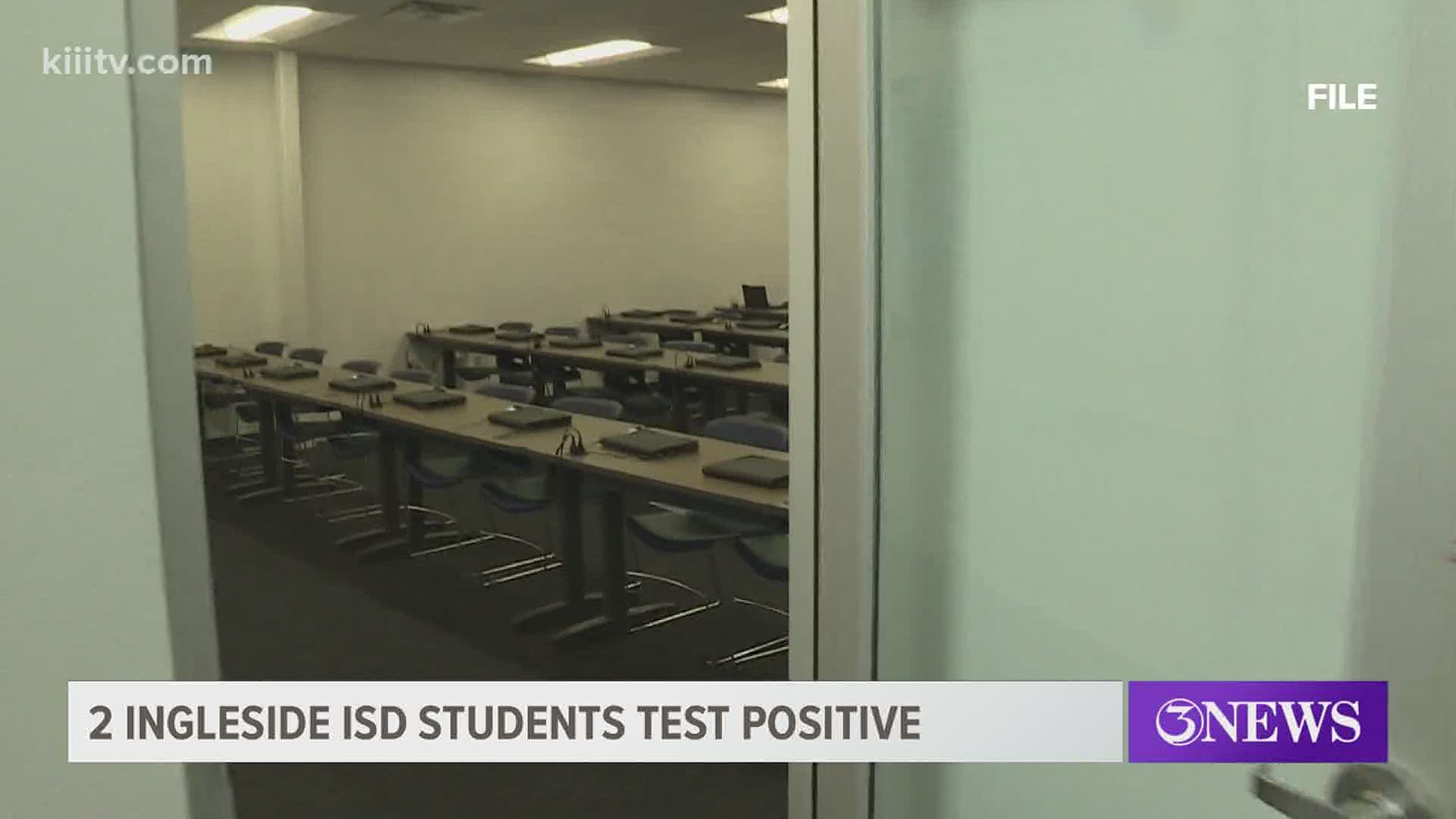 Ingleside ISD football programs scheduled to resume Thursday, August 20