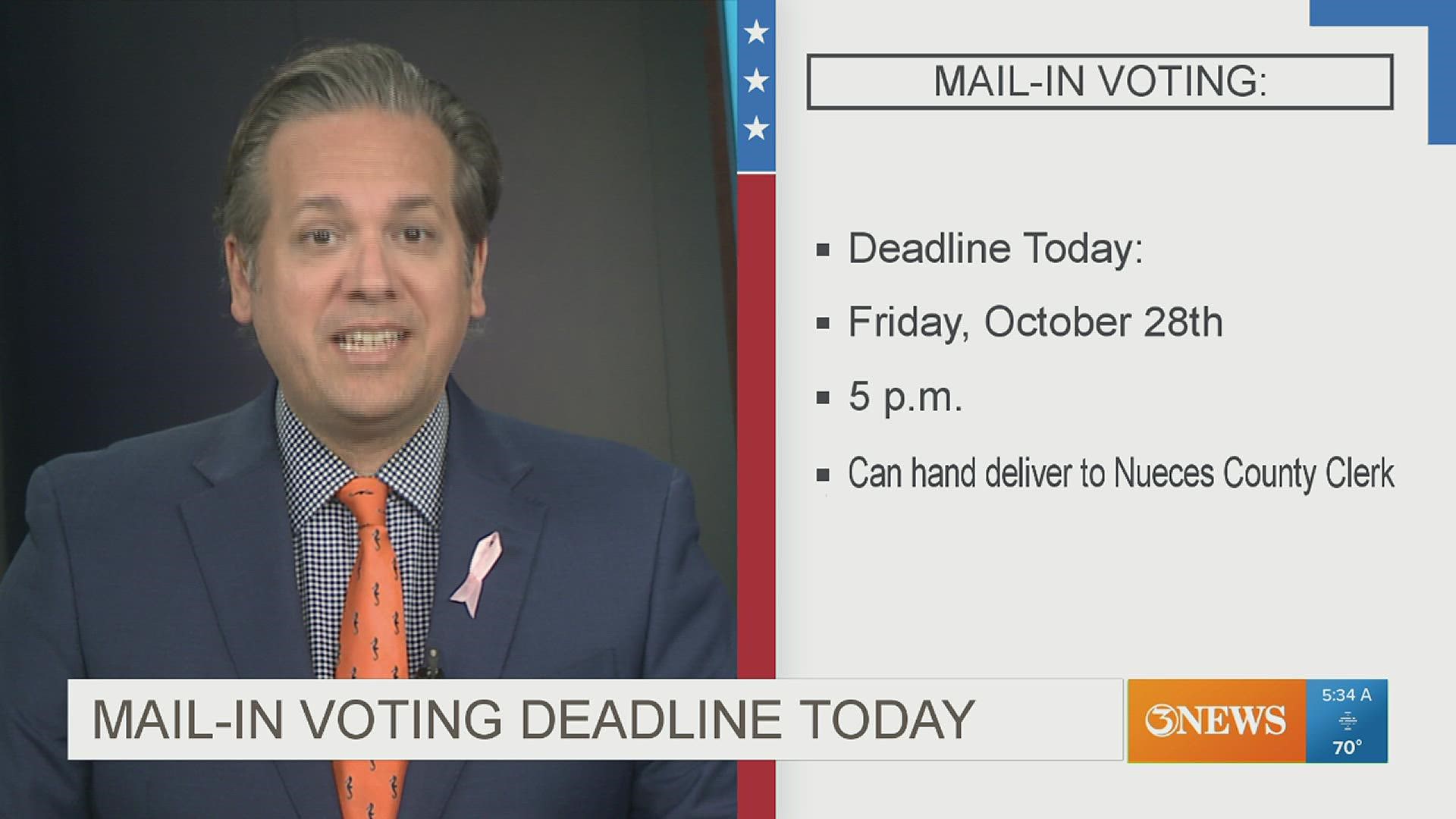 Today is deadline to apply for mail-in ballot for November elections