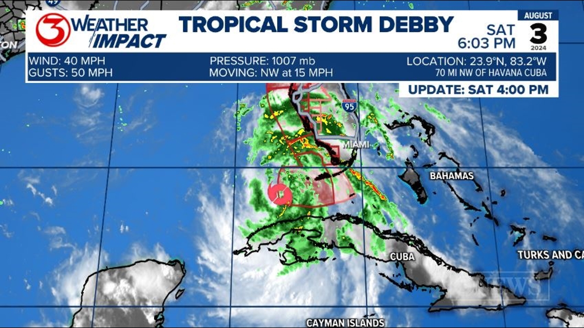 Weather on KIII in Corpus Christi | kiiitv.com