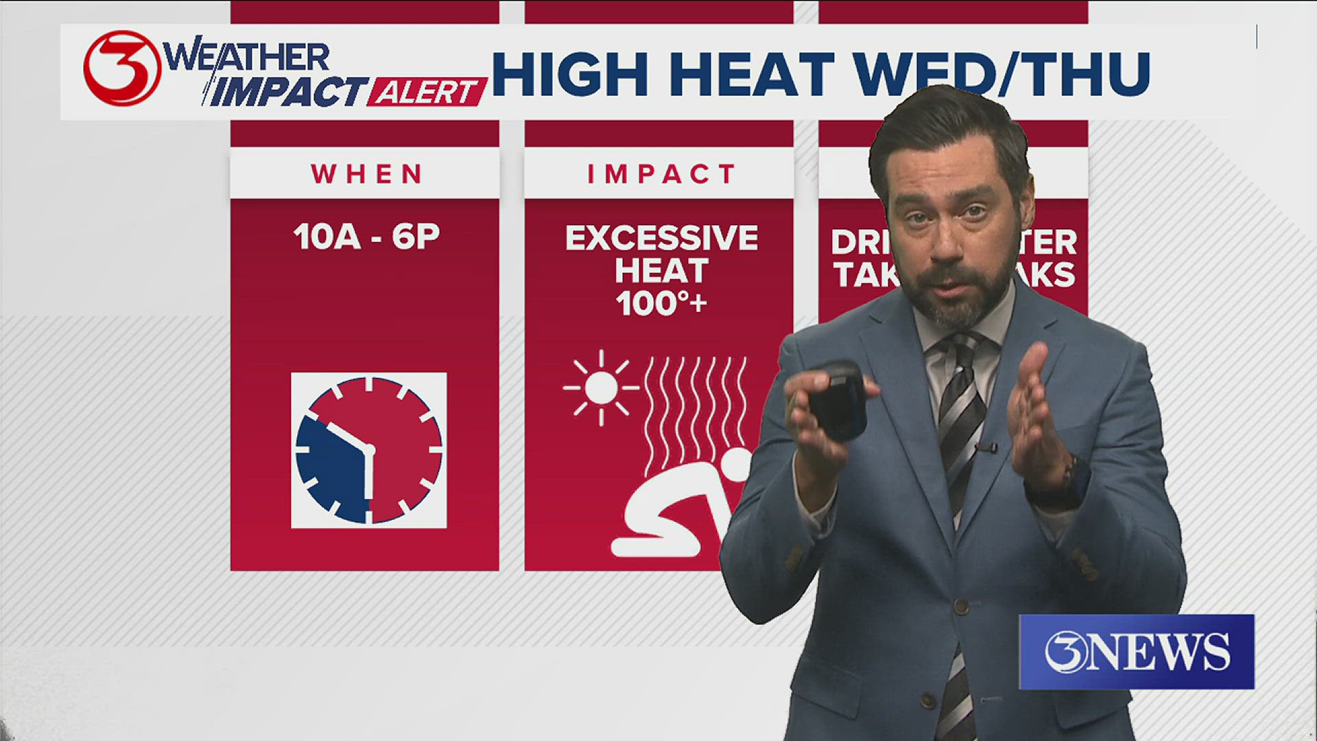 Tuesday, Wednesday and Thursday are all expected to be in the triple digits. Temperatures back down to seasonal average this weekend (mid 90s).